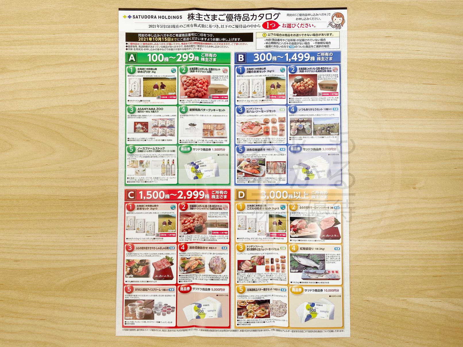 サツドラHD（3544）株主優待 商品券や北海道の美味しいものも選べる