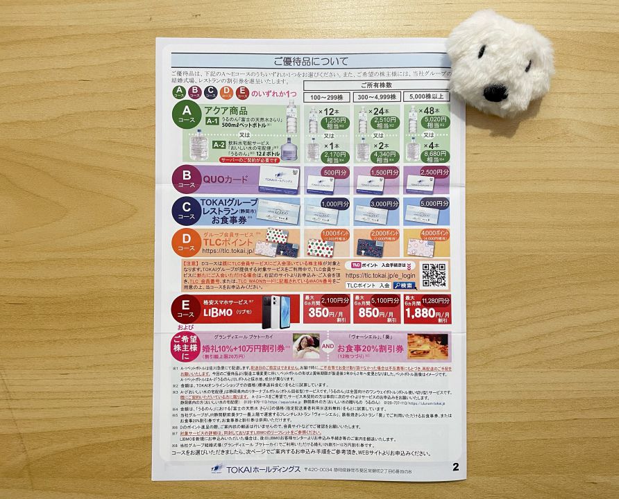 TOKAIホールディングス 株主優待 カタログ