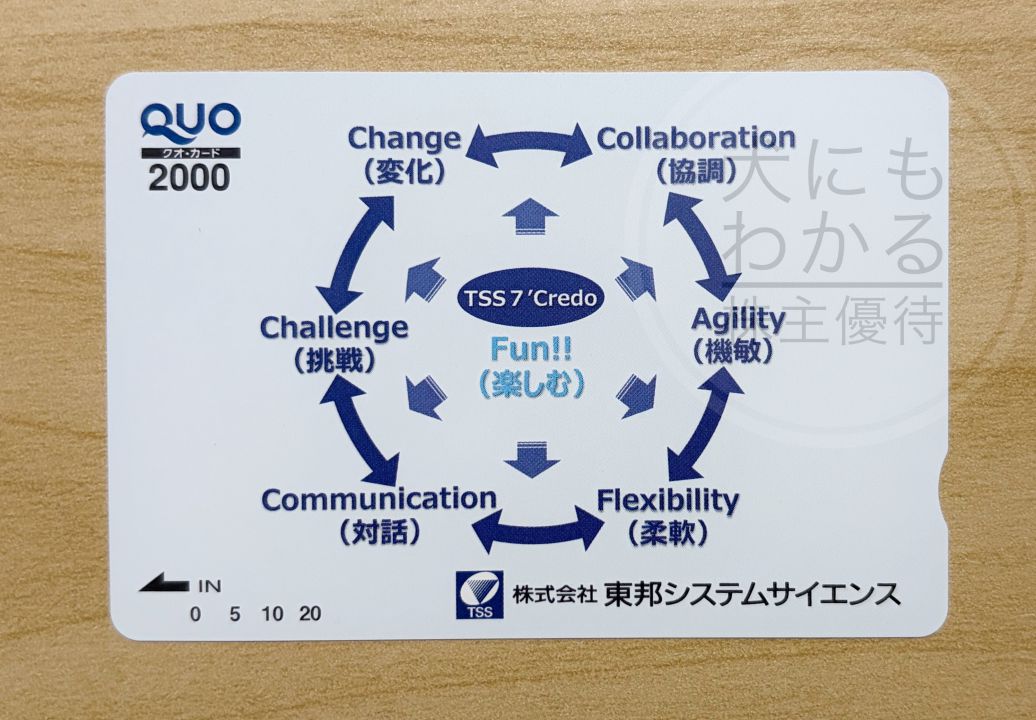 東邦システムサイエンス　株主優待　QUOカード